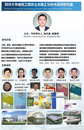 研发团队