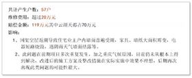 别墅地下室返潮