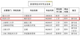 同济大学|纵横联盟