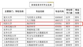 同济大学|纵横联盟