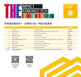 同济大学
