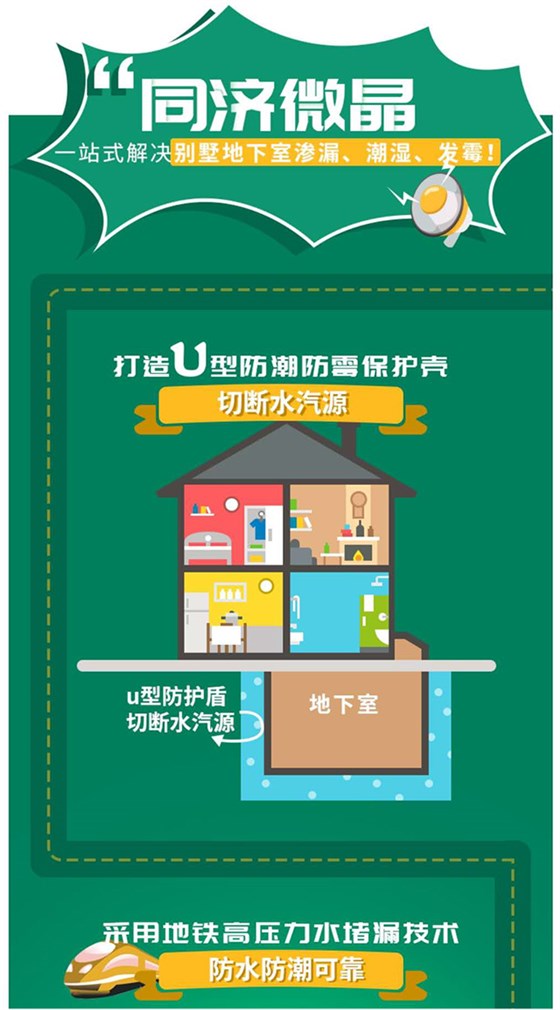 纵横联盟|健康别墅地下室