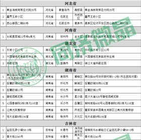 纵横联盟别墅案例
