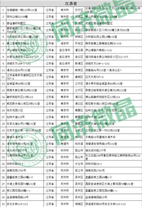 纵横联盟别墅案例
