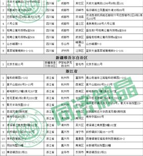 纵横联盟别墅案例