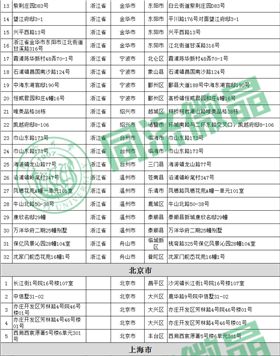 纵横联盟别墅案例