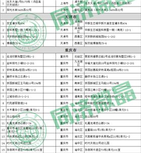 纵横联盟别墅案例
