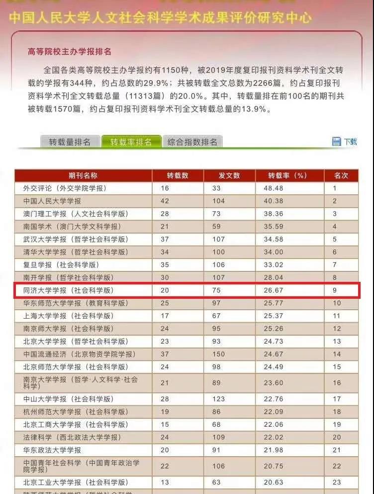 同济大学|纵横联盟