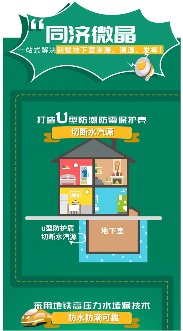 纵横联盟|健康别墅地下室