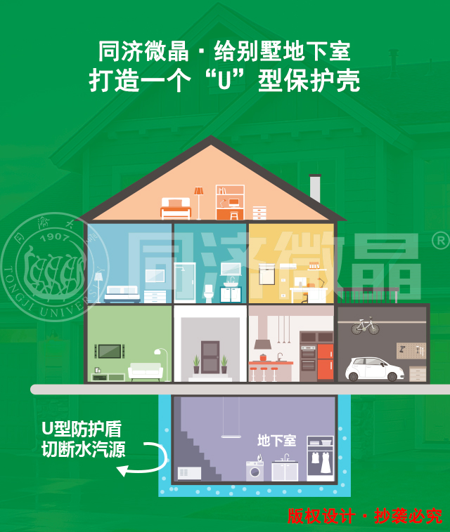纵横联盟|健康别墅地下室